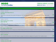 Tablet Screenshot of currencyindex.blogspot.com
