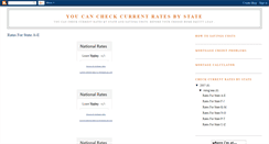 Desktop Screenshot of current-rates.blogspot.com