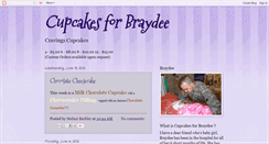 Desktop Screenshot of cupcakesforbraydee.blogspot.com