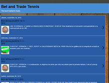 Tablet Screenshot of betandtradetennis.blogspot.com