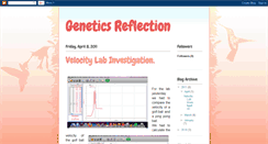 Desktop Screenshot of geneticreflectionhzukas.blogspot.com