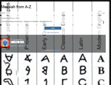 Tablet Screenshot of messiahfromatoz.blogspot.com