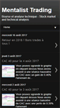 Mobile Screenshot of mentalist-trading.blogspot.com