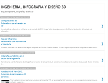 Tablet Screenshot of ingenieria-3d.blogspot.com