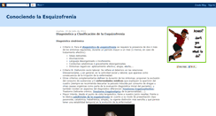 Desktop Screenshot of esquizofreniaparanoide1.blogspot.com