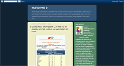 Desktop Screenshot of nuevopais21.blogspot.com