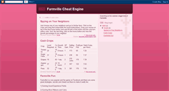 Desktop Screenshot of farmvillecheatengine.blogspot.com