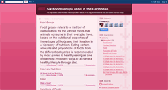 Desktop Screenshot of humanecology123.blogspot.com