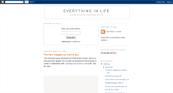 Desktop Screenshot of bloggersdada.blogspot.com