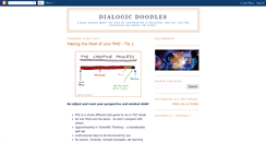 Desktop Screenshot of educationaldiscourse.blogspot.com