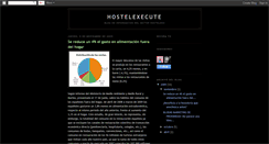 Desktop Screenshot of hostelexecute.blogspot.com
