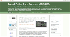 Desktop Screenshot of pounddollarforecast.blogspot.com