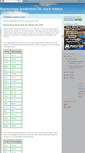 Mobile Screenshot of numstocktip.blogspot.com