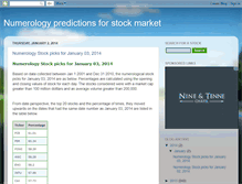Tablet Screenshot of numstocktip.blogspot.com