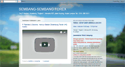 Desktop Screenshot of fxmenorex.blogspot.com