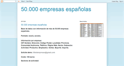 Desktop Screenshot of 50milempresas.blogspot.com
