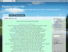 Tablet Screenshot of myelomahonorroll.blogspot.com