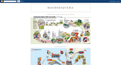 Desktop Screenshot of macroesquema.blogspot.com