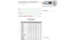 Desktop Screenshot of berita-dikmen.blogspot.com