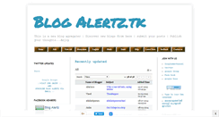 Desktop Screenshot of blogalertz.blogspot.com