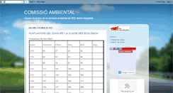Desktop Screenshot of comissioambiental.blogspot.com