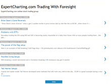 Tablet Screenshot of expertcharting.blogspot.com