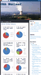 Mobile Screenshot of ohhnuclear.blogspot.com