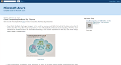 Desktop Screenshot of microsoft-azure-world.blogspot.com