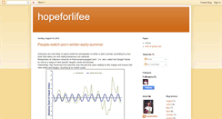 Desktop Screenshot of hopeforlifee.blogspot.com