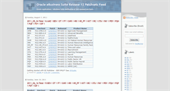 Desktop Screenshot of patchsets12.blogspot.com