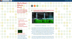 Desktop Screenshot of marketbeatebbsflows.blogspot.com