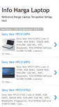 Mobile Screenshot of informasihargalaptop.blogspot.com