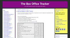 Desktop Screenshot of boxofficetracker.blogspot.com