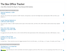 Tablet Screenshot of boxofficetracker.blogspot.com