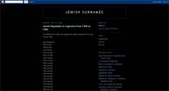 Desktop Screenshot of jewishsurnames.blogspot.com