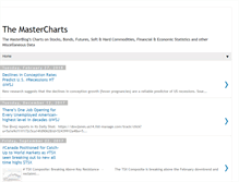Tablet Screenshot of mastercharts.blogspot.com