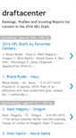 Mobile Screenshot of draftacenter.blogspot.com