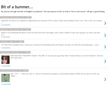 Tablet Screenshot of bitofabummer.blogspot.com