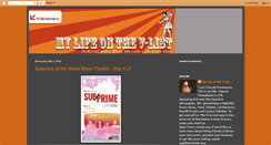 Desktop Screenshot of mylifeonthevlist.blogspot.com