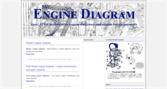 Desktop Screenshot of engine-diagram.blogspot.com