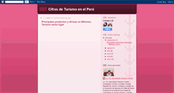 Desktop Screenshot of cifrasturismoperu.blogspot.com