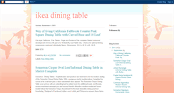 Desktop Screenshot of ikeadiningtable.blogspot.com