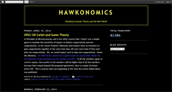 Desktop Screenshot of hawkonomics.blogspot.com