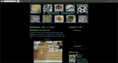 Desktop Screenshot of abakinglongan.blogspot.com