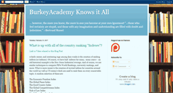 Desktop Screenshot of burkeyacademy.blogspot.com