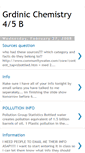 Mobile Screenshot of grdinicchemistry.blogspot.com
