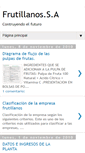 Mobile Screenshot of frutillanos.blogspot.com
