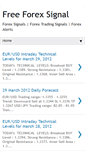 Mobile Screenshot of forexsignal2u.blogspot.com
