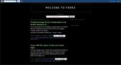 Desktop Screenshot of forexanmasti.blogspot.com