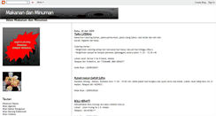Desktop Screenshot of makananminumanwiklan.blogspot.com